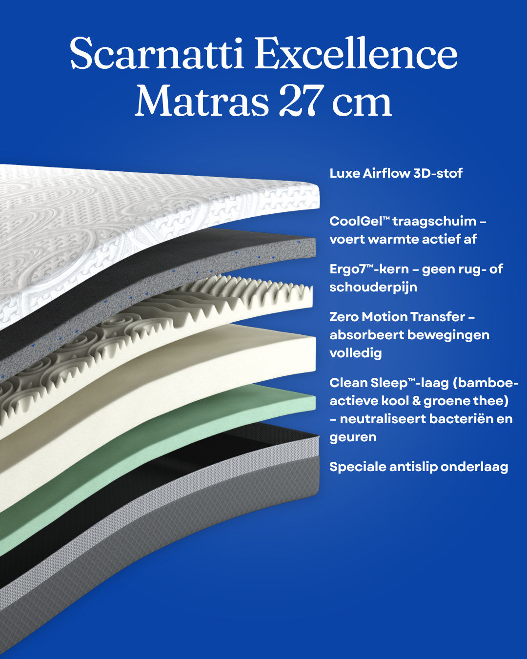 Scarnatti Excellence Gel Memory Matras 27 cm Scarnatti Excellence Gel Memory Matras 27 cm